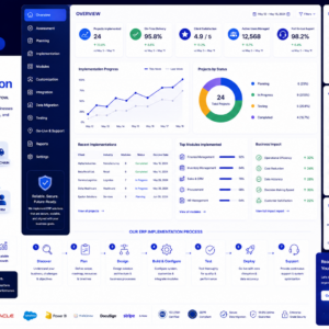 ERP System Implementation