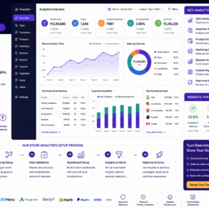 Store Analytics Setup