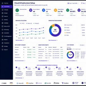 Cloud Infrastructure Setup
