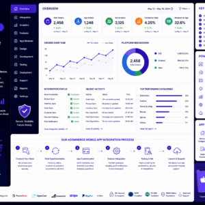 eCommerce Mobile App Integration