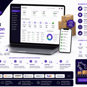 Order & Fulfilment Automation